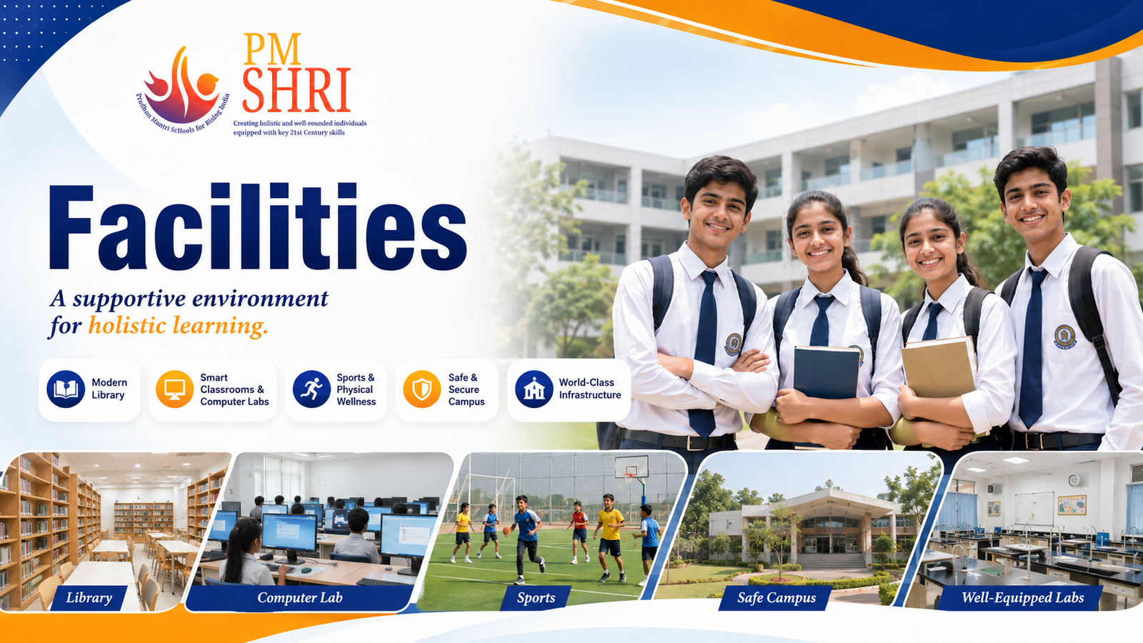 Facilities at PM SHRI Govt Sr Sec School, Sandwa